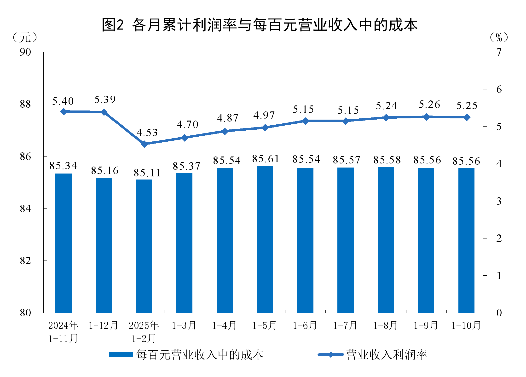 遂宁市成都企业企业价值增长(2021成都企业100强)