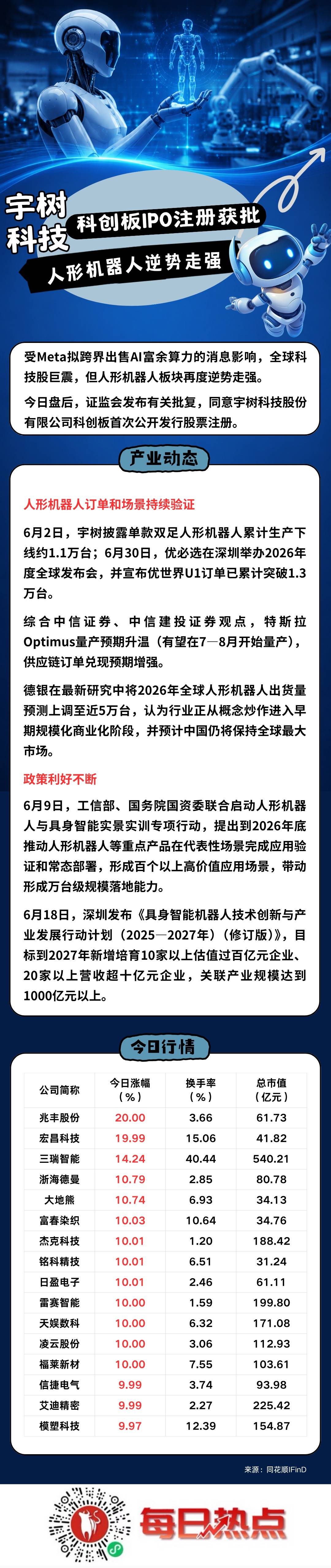 遂宁市贴身科创板上市机构(科创板拟上市企业名单)