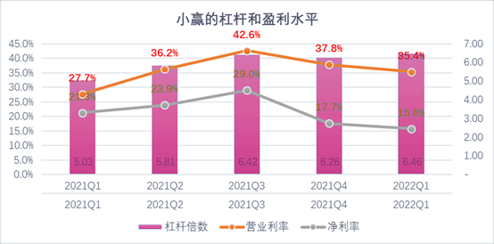 遂宁市稳增长宠物风险投资(投资宠物行业的基金有哪些)