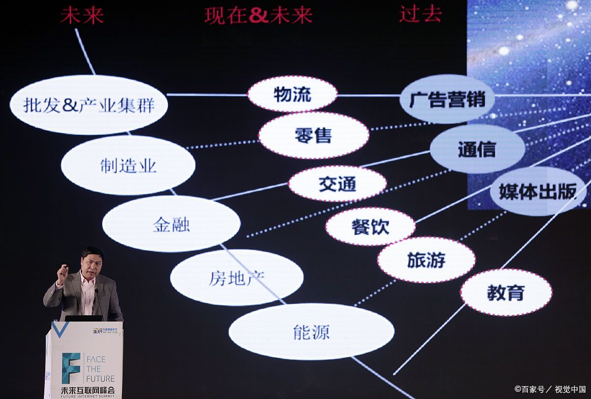 遂宁市旗舰通讯商业模式升级(远古奇迹s6魔改商业端)