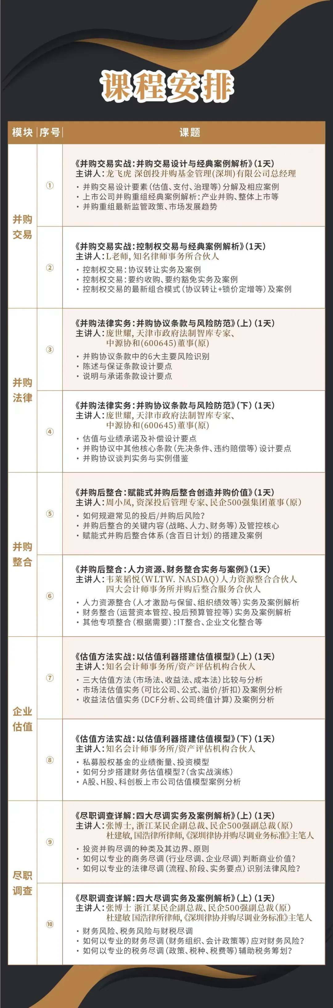 遂宁市实战型并购重组机构(实战型并购重组机构有哪些)