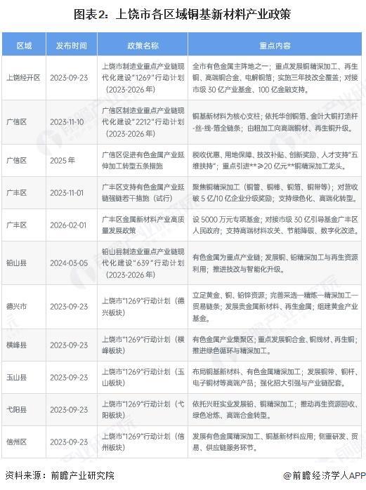 遂宁市新材料产业投资(2020年中国新材料产业投资机构50强)
