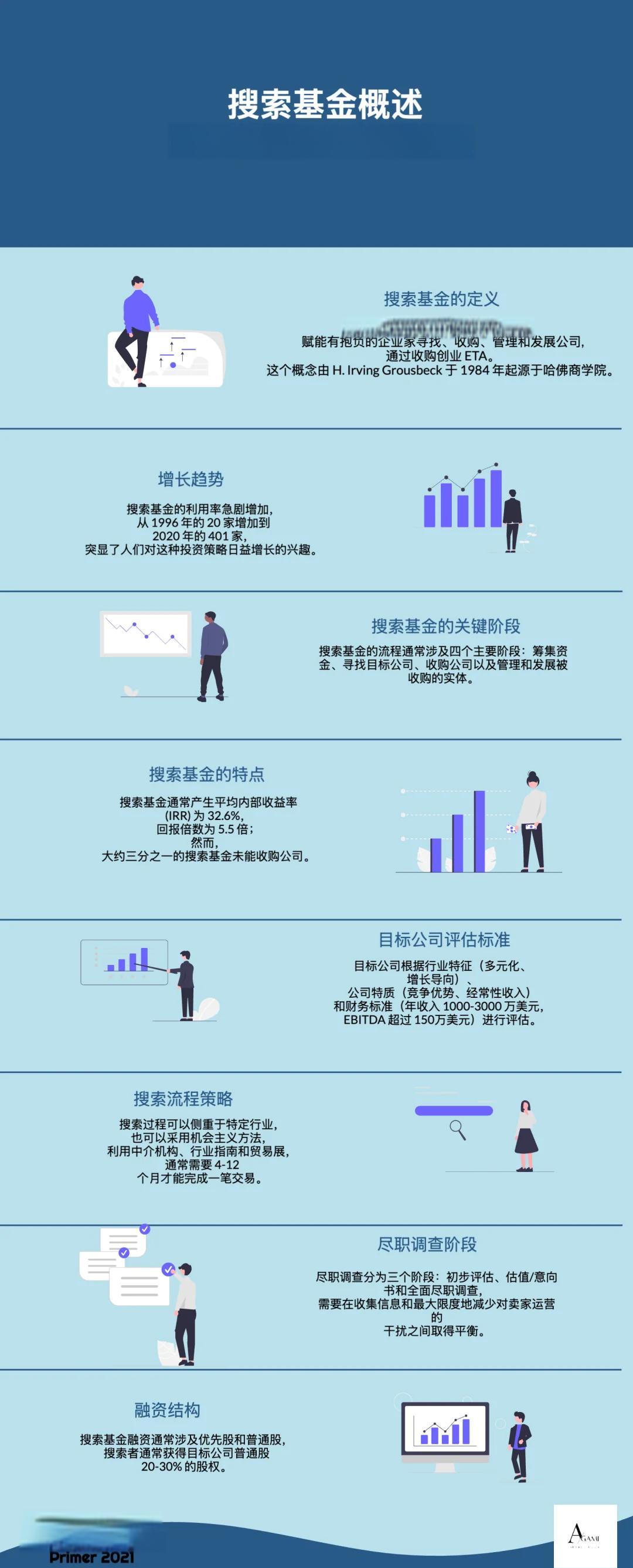遂宁市高回报资金管理机构(高回报资金管理机构有哪些)