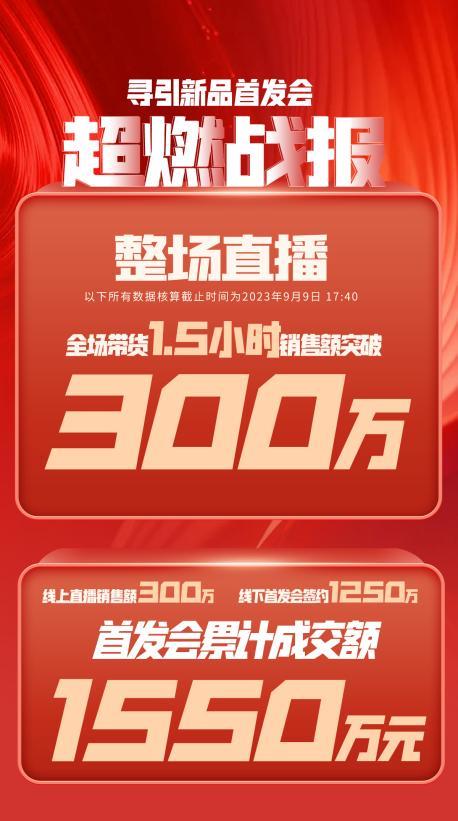 遂宁市透明消费品品牌升级(透明消费品品牌升级了吗)