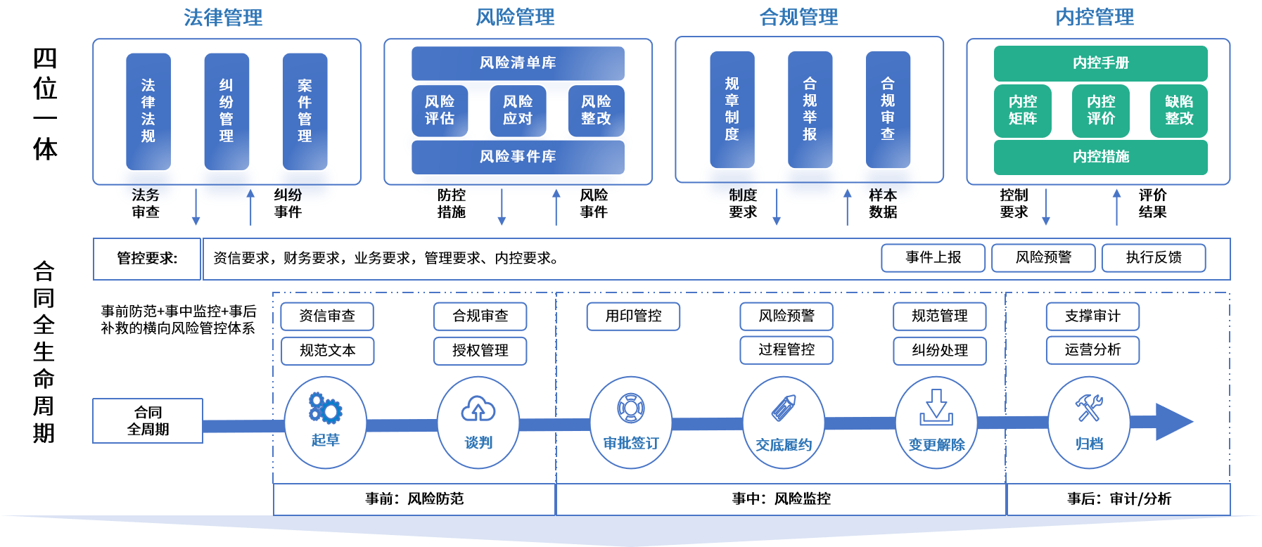 遂宁市零风险纺织内控体系(零风险纺织内控体系是什么)