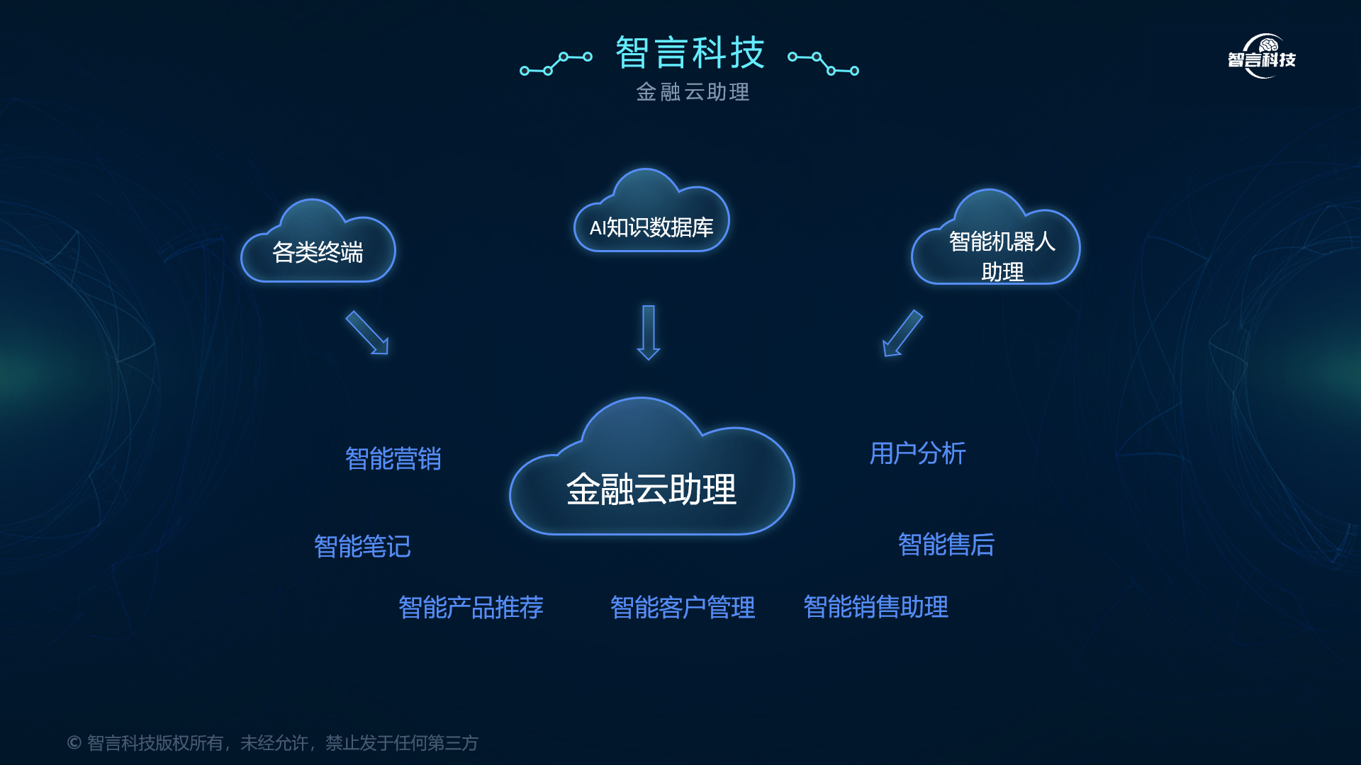 遂宁市管家式投融资服务(什么是管家式服务,极致的体验)