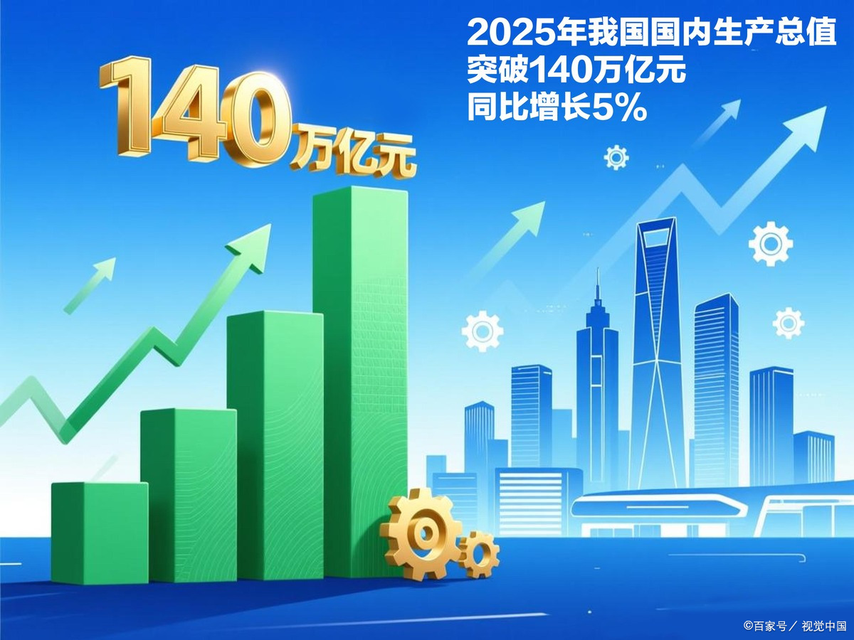 遂宁市企业价值增长(企业价值增长计算公式)