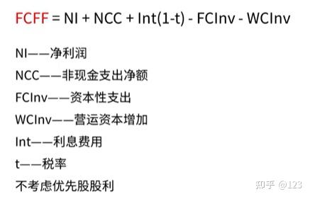 遂宁市优先股企业价值增长(优先股企业价值增长率怎么算)