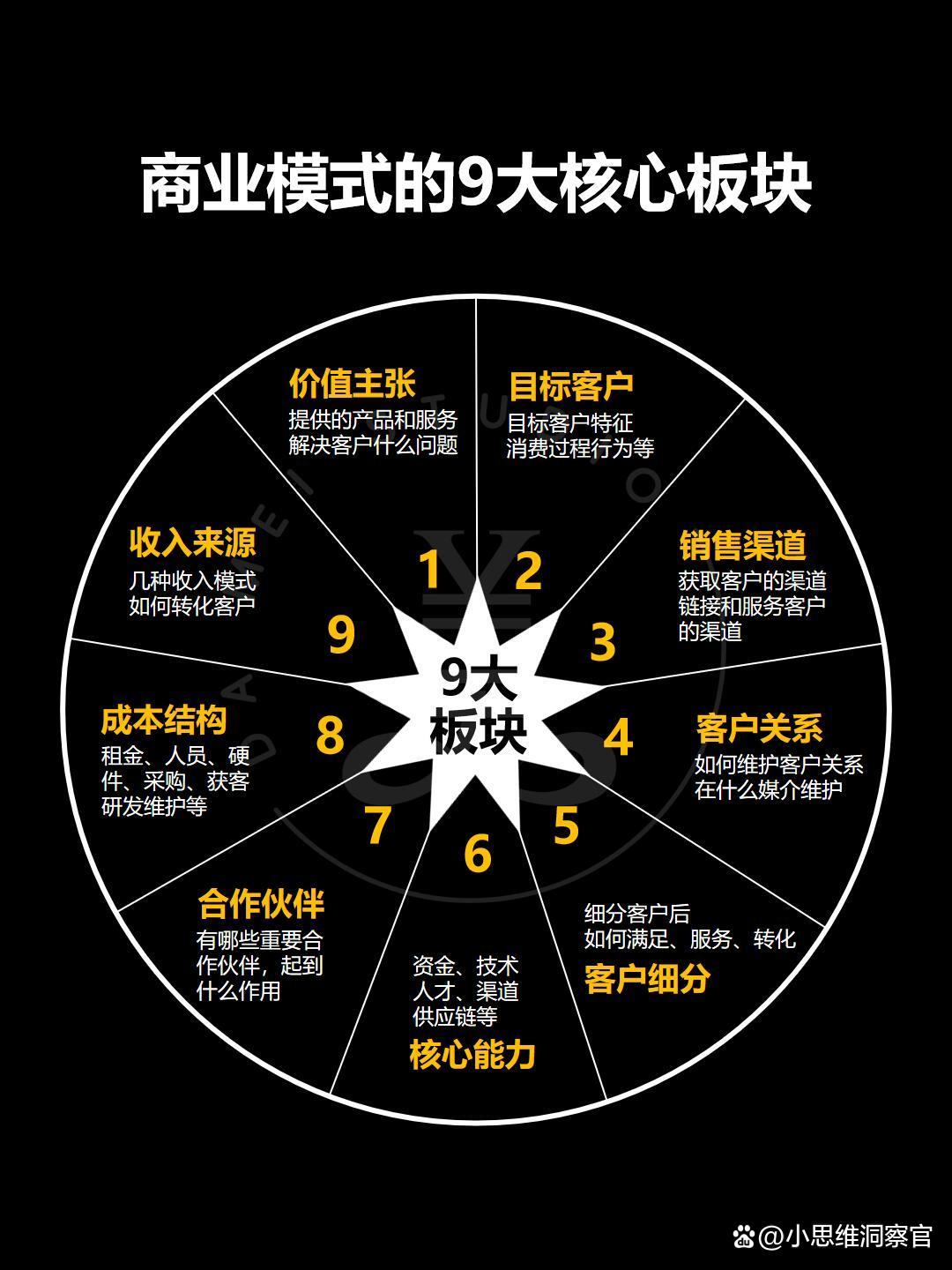 遂宁市常州专业盈利模型设计(常州专业盈利模型设计公司排名)