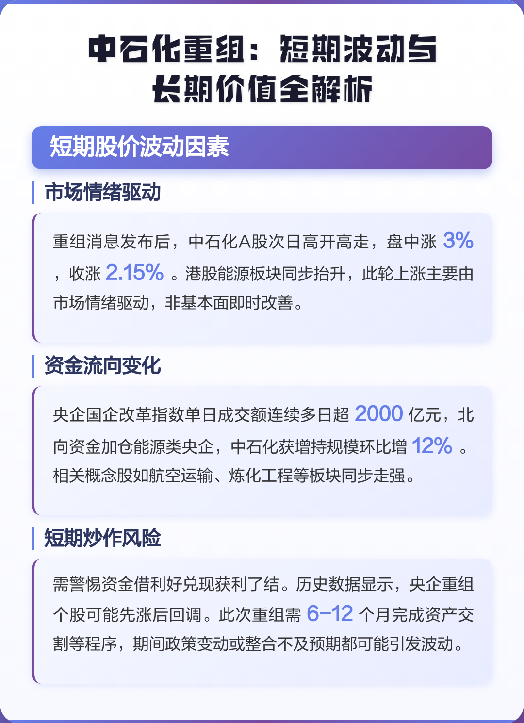遂宁市价值驱动业务重组(价值驱动型组织全系统方案)