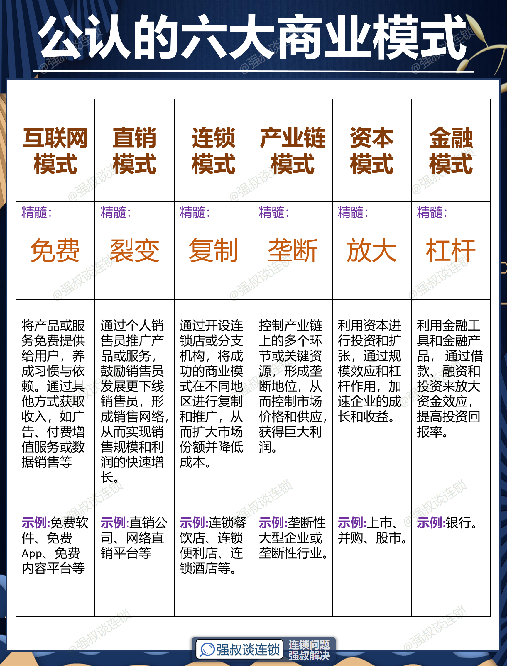 遂宁市专属动漫商业模式升级(动画版商业模式讲解视频)