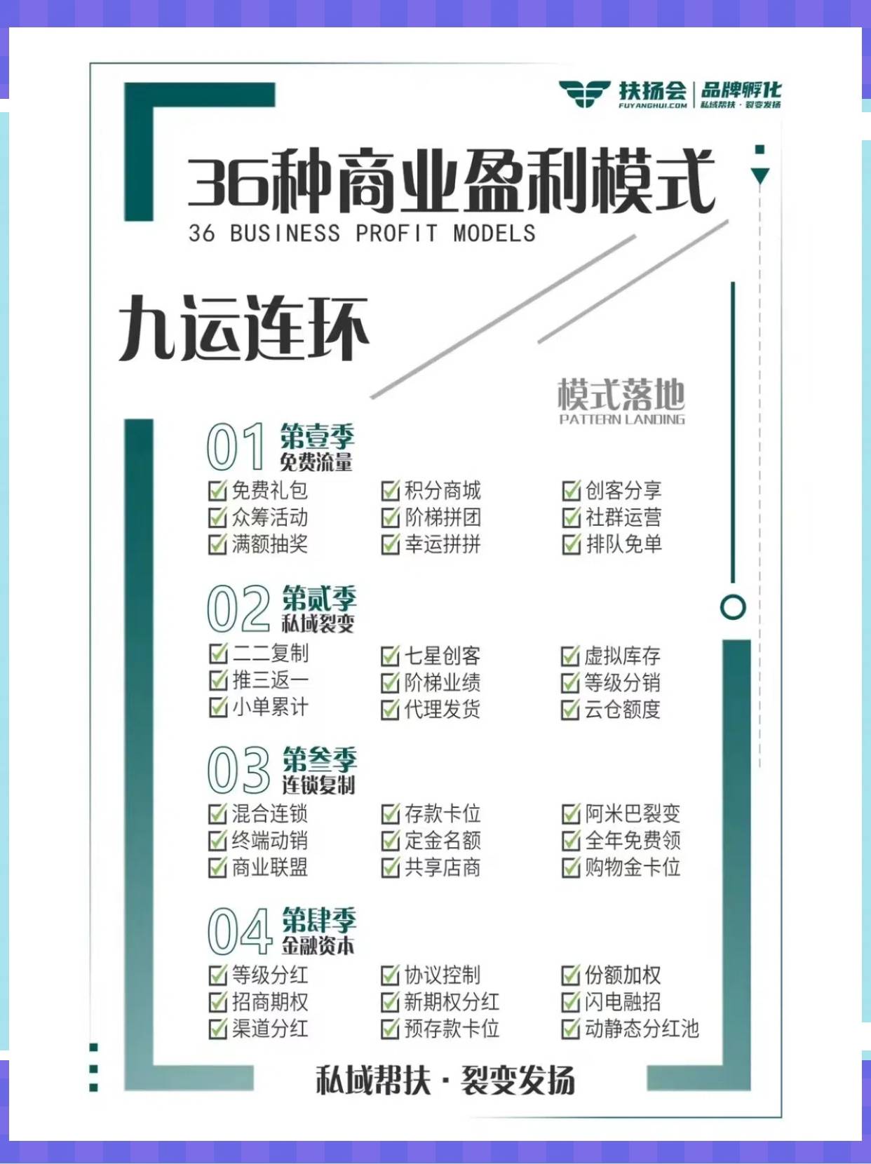遂宁市中山专业盈利模型设计(中国十大顶级设计师排名)